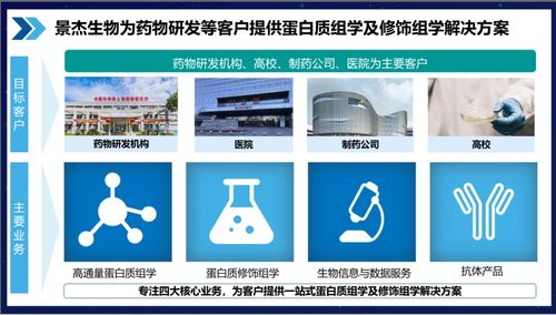 科學賦能，行穩(wěn)致遠 行舟品牌大健康行業(yè)工商咨詢服務體系解析