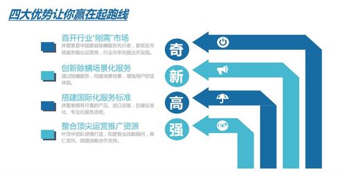 床管家除螨全國(guó)招商 小投資，撬動(dòng)健康大藍(lán)海