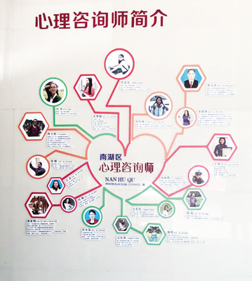 南湖區(qū) 以“走心”服務(wù)構(gòu)筑社會(huì)心理“防護(hù)網(wǎng)”
