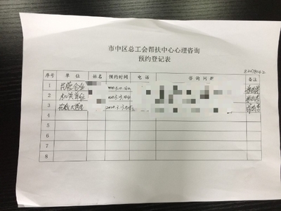 防疫也要防“抑”——市中區(qū)總工會(huì)心理咨詢(xún)服務(wù)助力企業(yè)復(fù)工復(fù)產(chǎn)