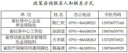 《關(guān)于有效應(yīng)對(duì)疫情穩(wěn)定經(jīng)濟(jì)增長(zhǎng)20條政策措施》政策解讀 為企業(yè)紓困注入強(qiáng)心劑，社會(huì)經(jīng)濟(jì)咨詢(xún)助力精準(zhǔn)施策