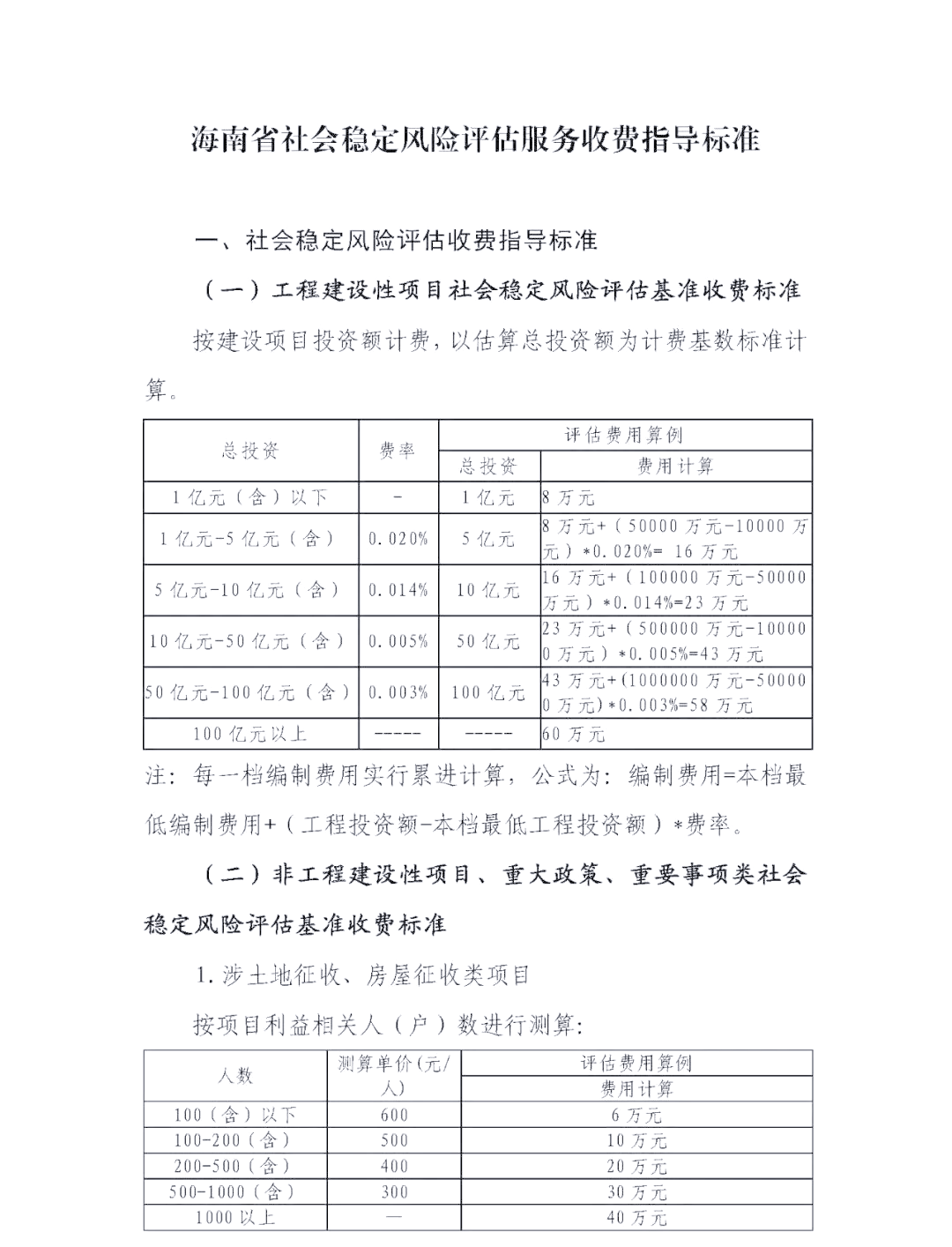 全國各省市社會穩(wěn)定風險評估咨詢服務收費標準參考匯總